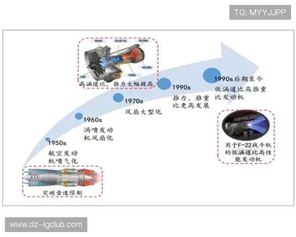 深入探讨佛山城市足球氛围现状与未来发展路径的全面分析研究详解 深入探讨佛山城市足球氛围现状与未来发展路径的全面分析研究详解